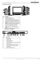 Preview for 5 page of Insignia NS-LCD26F, NS-LCD32F, NS-CL26C User Manual