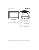 Preview for 5 page of Insignia NS-LCD27FS User Manual