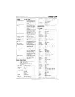 Preview for 19 page of Insignia NS-LCD27FS User Manual