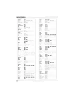 Preview for 20 page of Insignia NS-LCD27FS User Manual