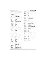 Preview for 21 page of Insignia NS-LCD27FS User Manual