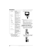 Preview for 28 page of Insignia NS-LCD27FS User Manual