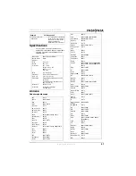 Preview for 41 page of Insignia NS-LCD27FS User Manual