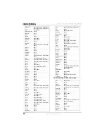 Preview for 42 page of Insignia NS-LCD27FS User Manual