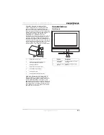 Preview for 47 page of Insignia NS-LCD27FS User Manual