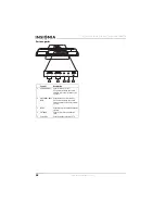 Preview for 48 page of Insignia NS-LCD27FS User Manual