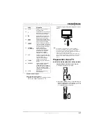 Preview for 51 page of Insignia NS-LCD27FS User Manual