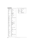 Preview for 66 page of Insignia NS-LCD27FS User Manual