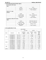 Предварительный просмотр 20 страницы Insignia NS-LCD32-09 Service Manual