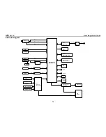 Предварительный просмотр 36 страницы Insignia NS-LCD32-09 Service Manual