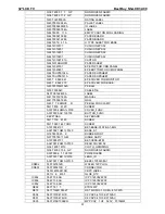 Предварительный просмотр 57 страницы Insignia NS-LCD32-09 Service Manual