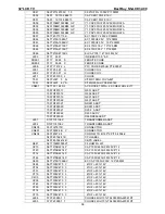 Предварительный просмотр 58 страницы Insignia NS-LCD32-09 Service Manual