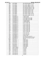 Предварительный просмотр 61 страницы Insignia NS-LCD32-09 Service Manual