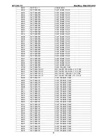 Предварительный просмотр 64 страницы Insignia NS-LCD32-09 Service Manual