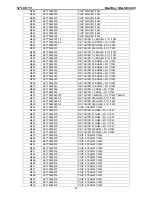 Предварительный просмотр 67 страницы Insignia NS-LCD32-09 Service Manual