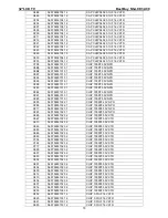 Предварительный просмотр 70 страницы Insignia NS-LCD32-09 Service Manual