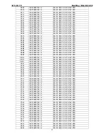 Предварительный просмотр 71 страницы Insignia NS-LCD32-09 Service Manual