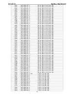 Предварительный просмотр 72 страницы Insignia NS-LCD32-09 Service Manual