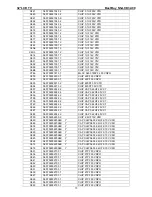 Предварительный просмотр 73 страницы Insignia NS-LCD32-09 Service Manual