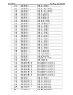 Предварительный просмотр 74 страницы Insignia NS-LCD32-09 Service Manual