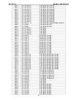 Предварительный просмотр 75 страницы Insignia NS-LCD32-09 Service Manual