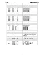 Предварительный просмотр 77 страницы Insignia NS-LCD32-09 Service Manual