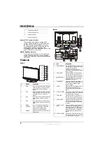 Предварительный просмотр 6 страницы Insignia NS-LCD32-09CA User Manual