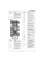 Предварительный просмотр 7 страницы Insignia NS-LCD32-09CA User Manual