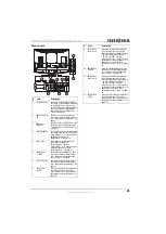 Предварительный просмотр 27 страницы Insignia NS-LCD32-09CA User Manual