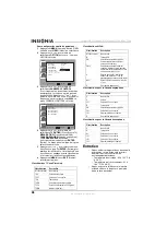 Предварительный просмотр 40 страницы Insignia NS-LCD32-09CA User Manual