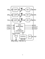 Preview for 16 page of Insignia NS-LCD32 Service Manual