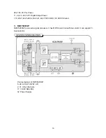 Preview for 18 page of Insignia NS-LCD32 Service Manual