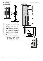 Предварительный просмотр 6 страницы Insignia NS-LCD32 User Manual