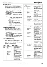 Предварительный просмотр 23 страницы Insignia NS-LCD32 User Manual