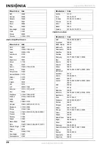 Предварительный просмотр 26 страницы Insignia NS-LCD32 User Manual