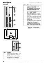 Предварительный просмотр 38 страницы Insignia NS-LCD32 User Manual