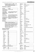 Предварительный просмотр 59 страницы Insignia NS-LCD32 User Manual