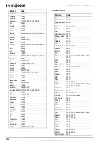 Предварительный просмотр 60 страницы Insignia NS-LCD32 User Manual