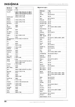 Предварительный просмотр 62 страницы Insignia NS-LCD32 User Manual