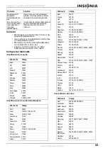 Предварительный просмотр 91 страницы Insignia NS-LCD32 User Manual