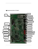 Preview for 5 page of Insignia NS-LCD32F Service Manual