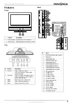 Preview for 5 page of Insignia NS-LCD32FS User Manual