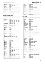 Preview for 23 page of Insignia NS-LCD32FS User Manual