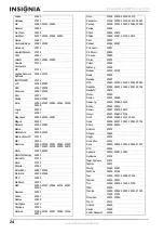 Preview for 24 page of Insignia NS-LCD32FS User Manual