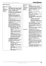 Preview for 45 page of Insignia NS-LCD32FS User Manual