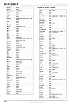 Preview for 50 page of Insignia NS-LCD32FS User Manual