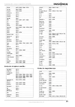 Preview for 51 page of Insignia NS-LCD32FS User Manual