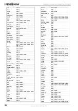 Preview for 52 page of Insignia NS-LCD32FS User Manual