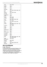 Preview for 53 page of Insignia NS-LCD32FS User Manual