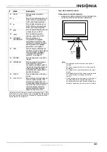 Preview for 61 page of Insignia NS-LCD32FS User Manual